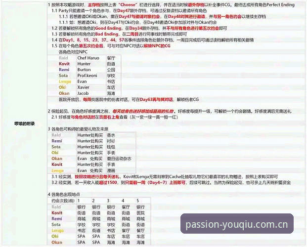 有球体育安卓下载 有球体育安卓下载全流程详解