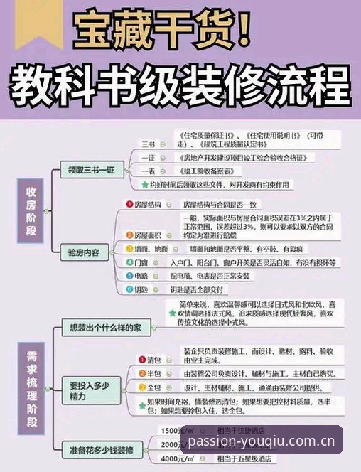 有球体育App安装 有球体育App安装与使用教程:从下载到观赛全流程指南