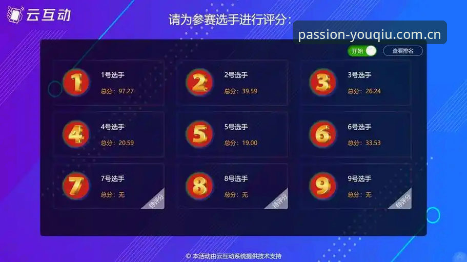 有球体育专业平台对比 资深用户分享有球体育专业平台对比实战经验:从下载到观赛的全流程心得